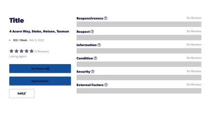Rental which has been rated